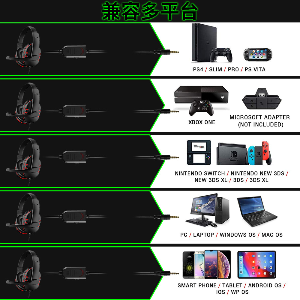 Koptelefoon 3,5 mm bedrade gam - Home Cinema Headphones recensie en prijs