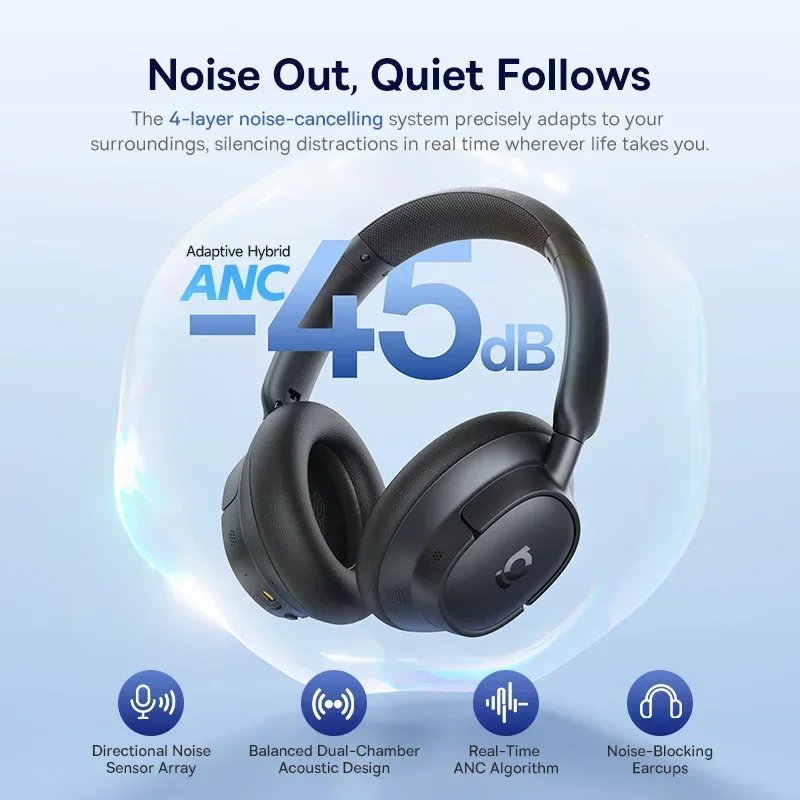 Baseus EH10 NC ANC Draadloze H - Home Cinema Headphones recensie en prijs