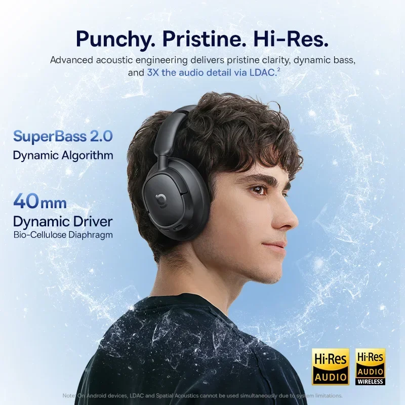 Baseus EH10 NC ANC Draadloze H - Home Cinema Headphones recensie en prijs