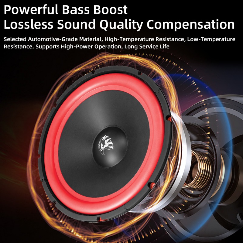 1pcs 15 Inch Auto Subwoofer 20 - Audio Home Cinema recensie en prijs