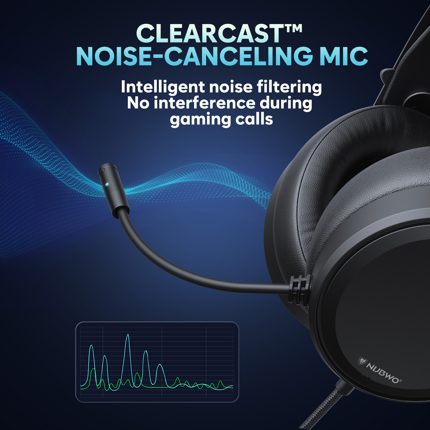NUBWO Bedrade over-ear gaming- - Home Cinema Headphones recensie en prijs