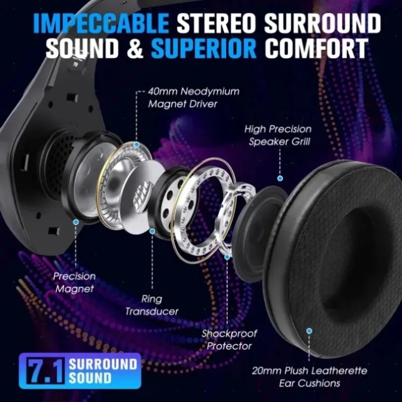 GS400 Ultra 2.4G Draadloze Blu - Home Cinema Headphones recensie en prijs