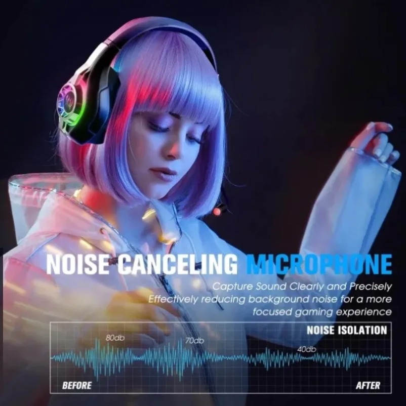 GS400 Ultra 2.4G Draadloze Blu - Home Cinema Headphones recensie en prijs
