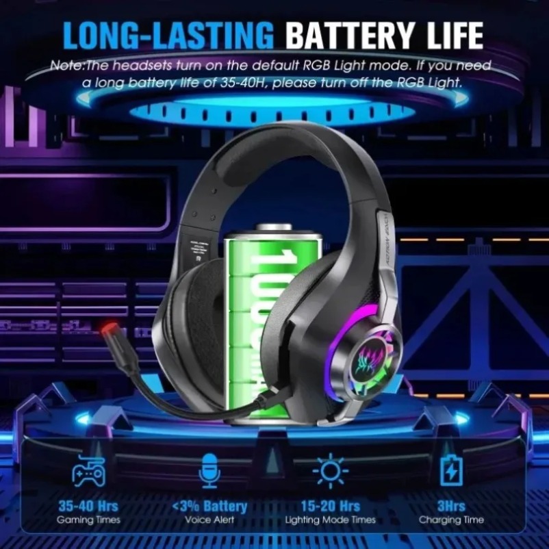 GS400 Ultra 2.4G Draadloze Blu - Home Cinema Headphones recensie en prijs