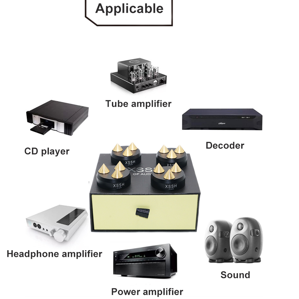 Home Theater Systeem Xssh Audi - Audio Home Cinema recensie en prijs