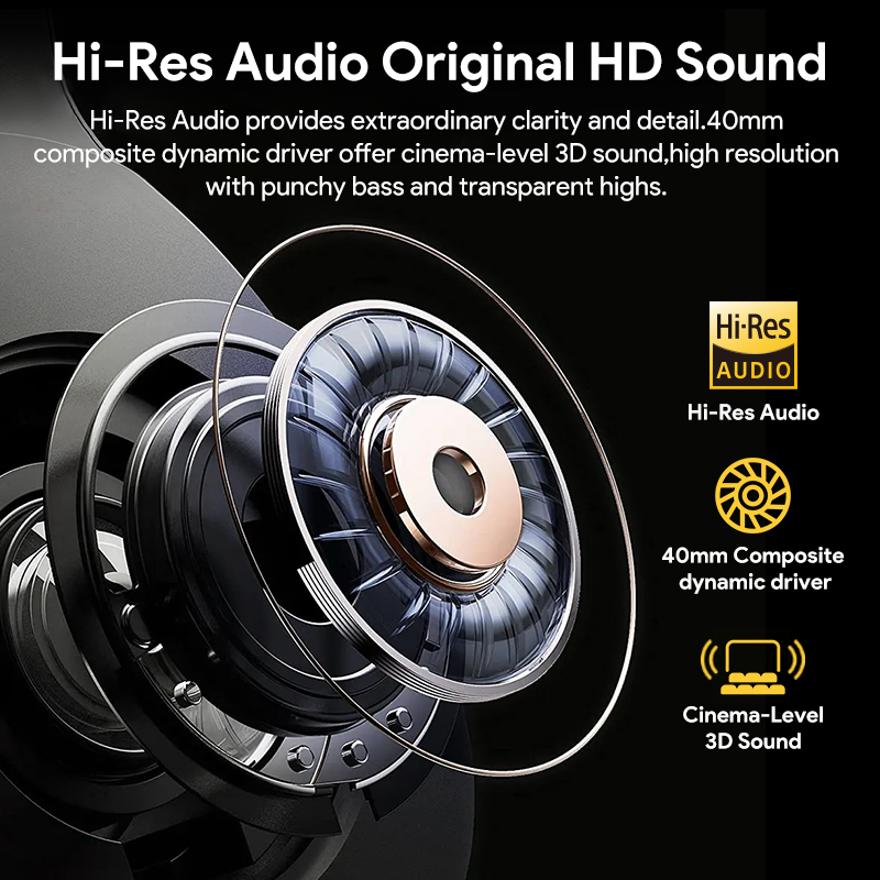 QCY H3 ANC Hi-Res Audio Draadl - Home Cinema Headphones recensie en prijs