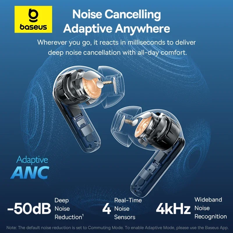 Baseus EP10 Pro ANC Oordopjes  - Home Cinema Headphones recensie en prijs
