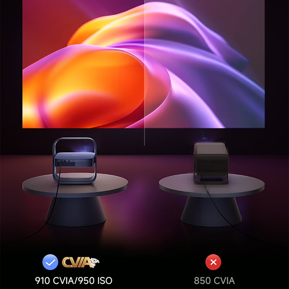 XGIMI Z6X Pro DLP 1080P Projec - Home Cinema Kardon Harman recensie en prijs