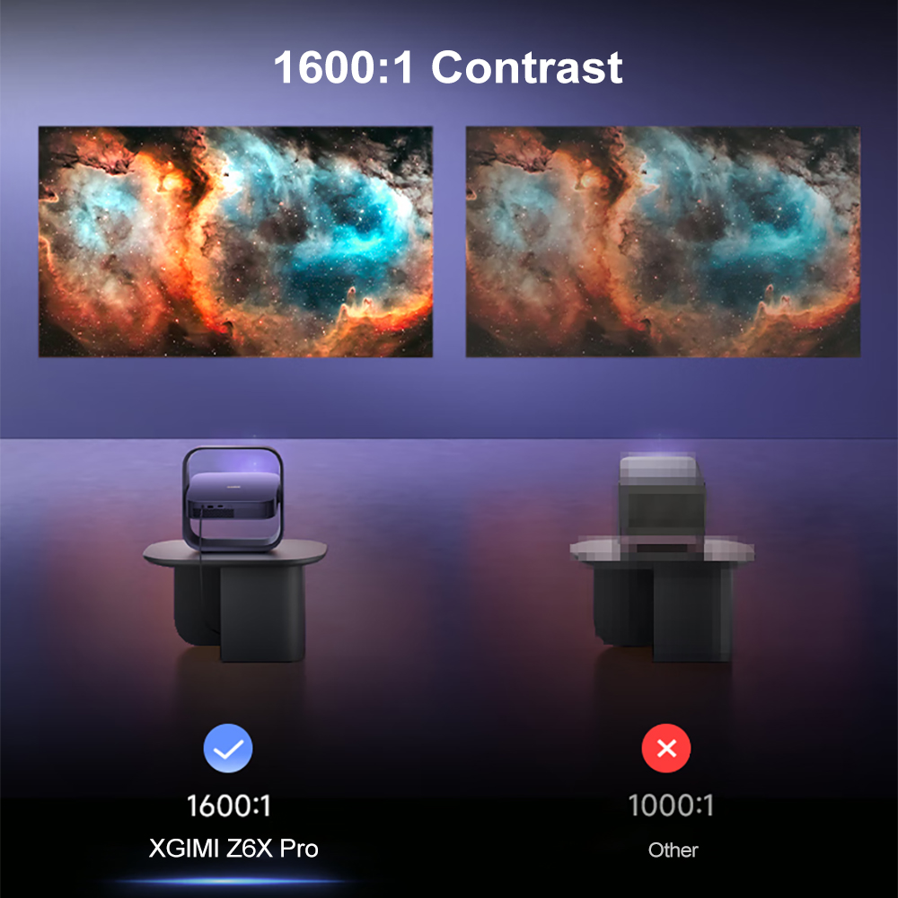 XGIMI Z6X Pro DLP 1080P Projec - Home Cinema Kardon Harman recensie en prijs