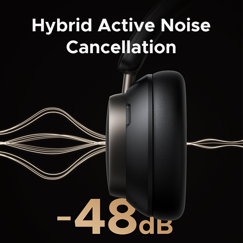 UGREEN Studio Pro 48dB ANC dra - Home Cinema Headphones recensie en prijs