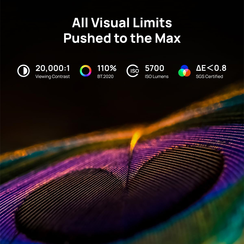 XGIMI Horizon 20 Max 8K Projec - Home Cinema Kardon Harman recensie en prijs